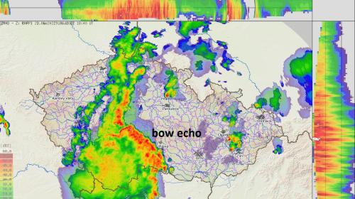 Český hydrometeorologický ústav